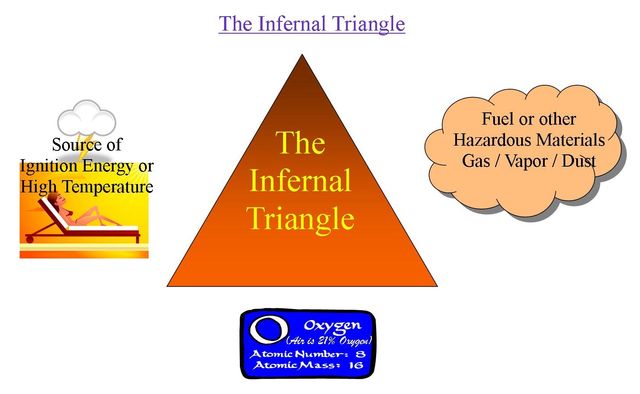 Hazardous Area Electrical Installation Melbourne Hazardous Area Electrical Specialist Melbourne